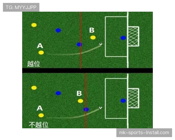 越位线如何判定？解析进攻方与防守方的最后一名球员位置规则
