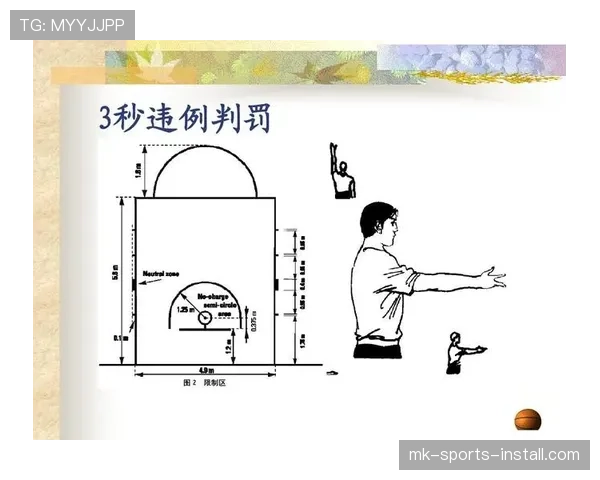 篮球比赛中争议球处理规则的具体条款内容与裁判判罚依据详解