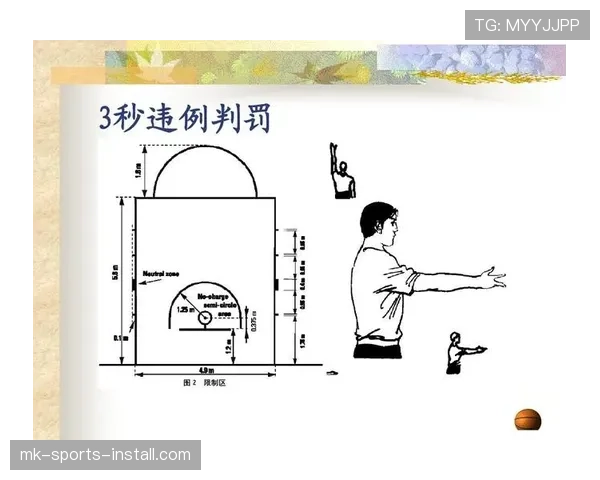 篮球翻腕违例的完整解析与判定要点，新手必备规则知识。