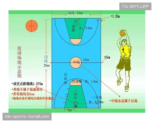 篮球规则解析：深入理解跳球规则的关键要点与执行方式