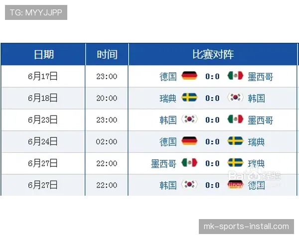 2026世界杯捷克队赛程预测及小组出线前景分析