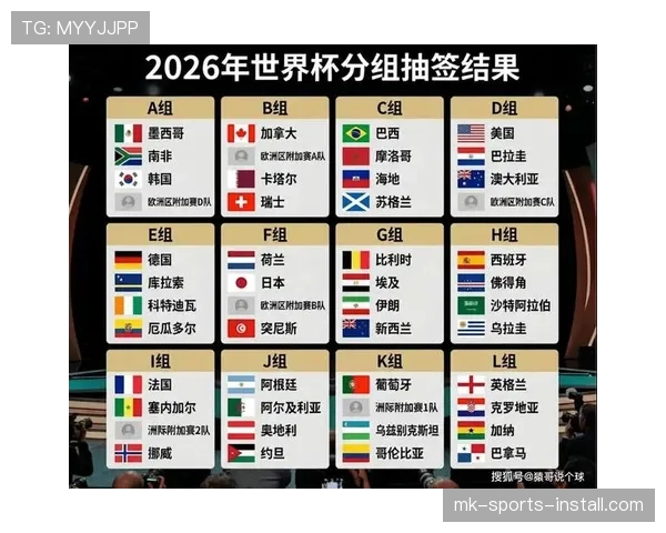 加拿大2026世界杯预选赛晋级前景分析 中北美劲旅能否再创历史