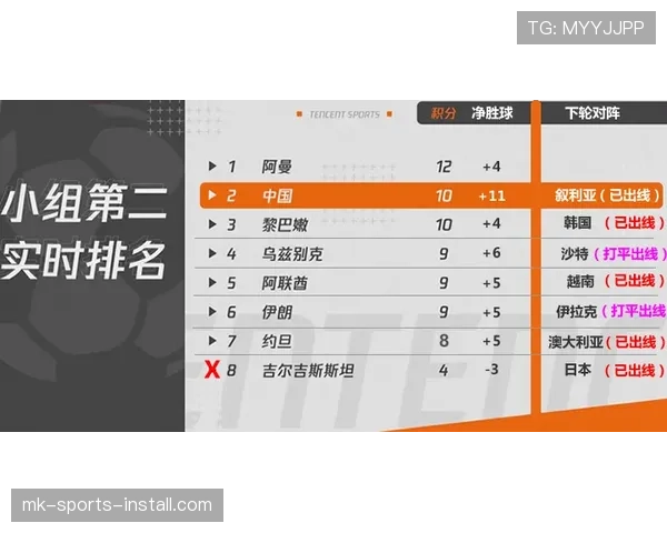 民主刚果2026世界杯赛程前瞻：出线形势与小组赛对手分析