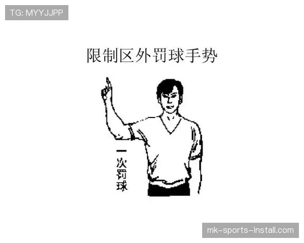 罚球规则详解：从站位到出手的完整流程