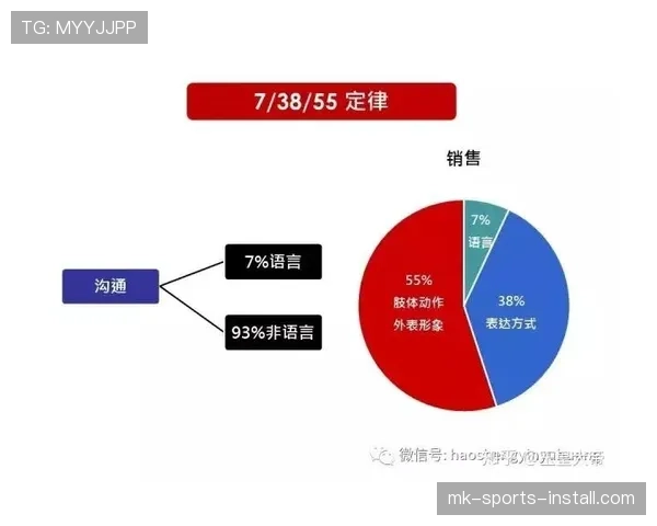 防守圆柱体扩展规则：你真的理解篮球比赛中防守人的合法防守范围吗？